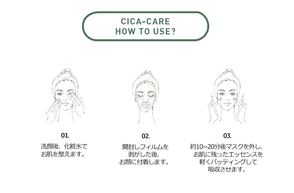 CICAマスク使い方